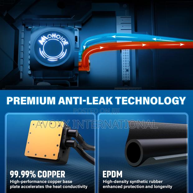 240mm CPU Water Cooler, ARGB CPU Liquid Cooler/Rsl06-240-Arg · Photo 4