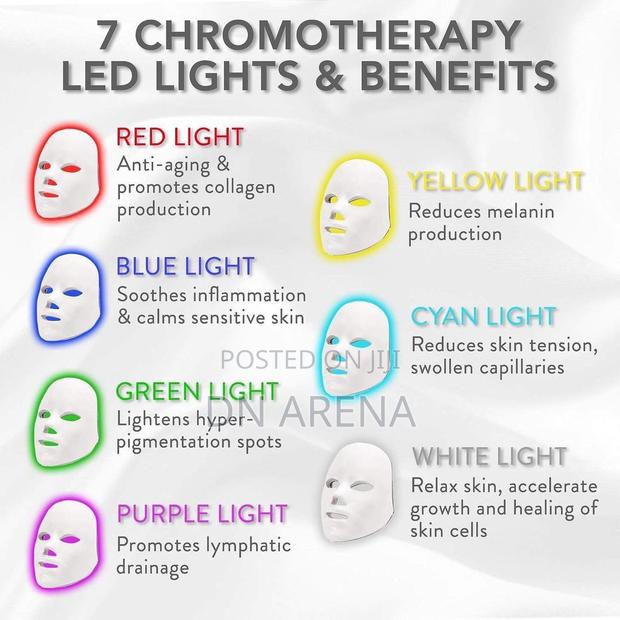 All in One LED Facial Mask Face Treatment · Photo 4