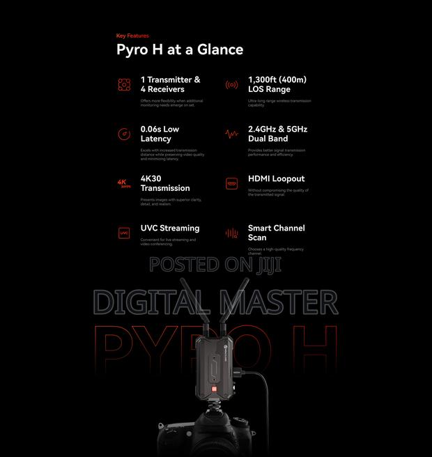 Hollyland Pyro H Hdmi Wireless Video Transmission System · Photo 3