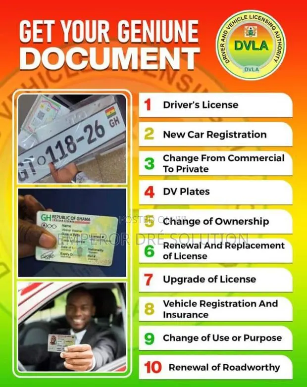 Driver’S Licenses · Photo 1