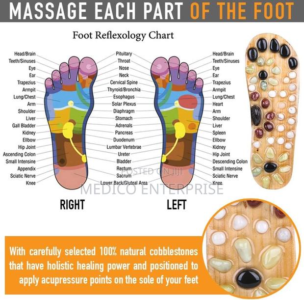 Accupressure Slippers · Photo 3