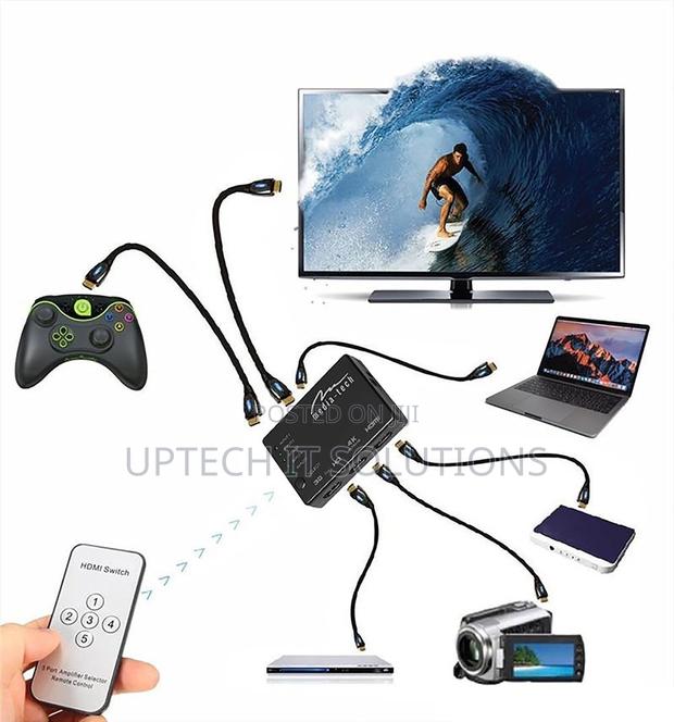 5 Input HDMI Switches · Photo 1