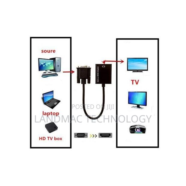 VGA to HDMI Converter Adapter Cable With Audio Output · Photo 2