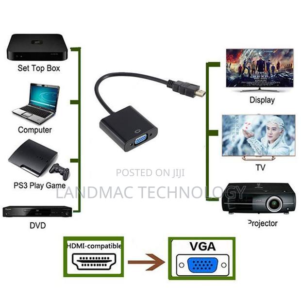 HDMI (HDTV) To VGA Adapter Analog Cable · Photo 1