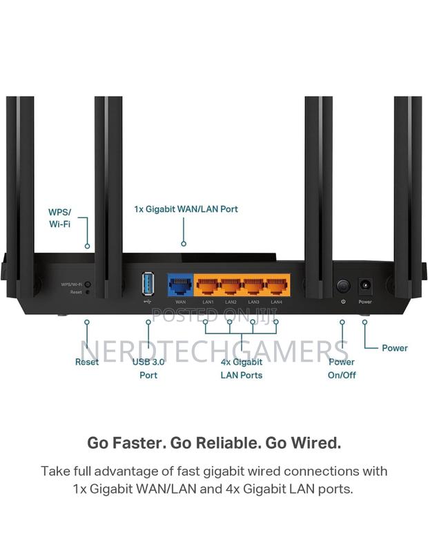 Tp-link AX3000 Wifi 6 Router, VPN Router, (Archer AX55) · Photo 3