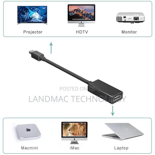 Mini Display Port DP to HDMI Adapter Cable for Apple Macbook · Photo 2