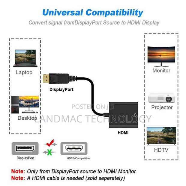 Display Port Male to HDMI Female Adapter Cable · Photo 2