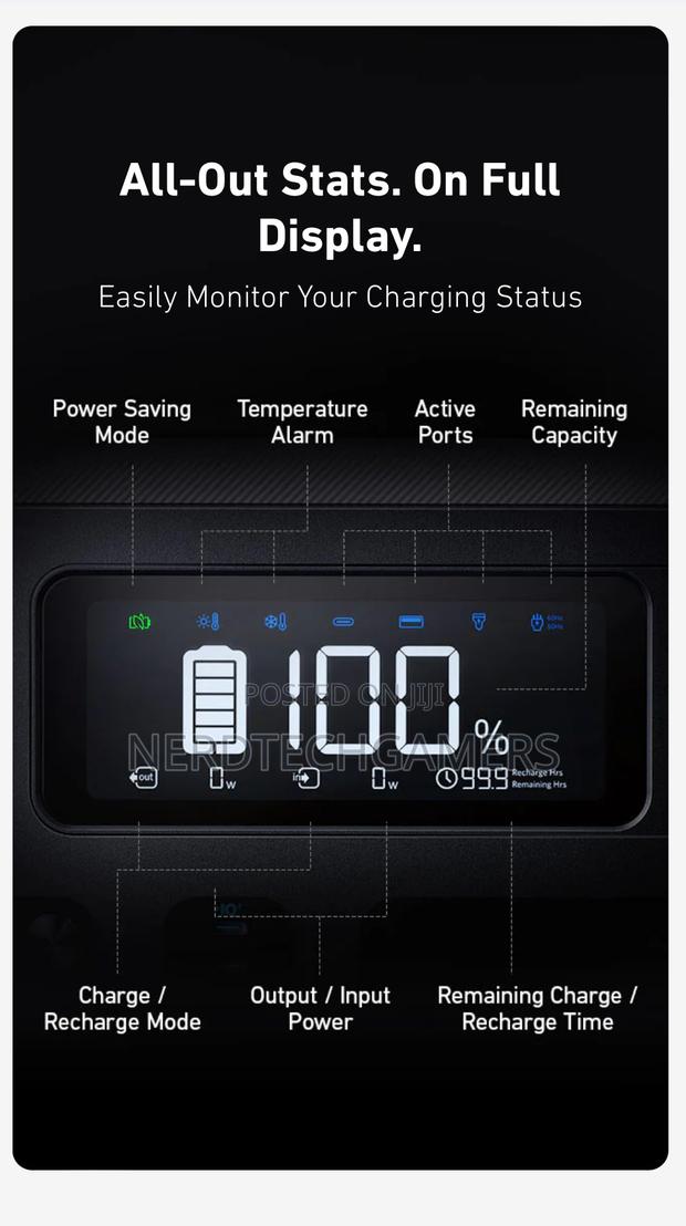 Anker 757 Powerhouse (1229 Wh) · Photo 5