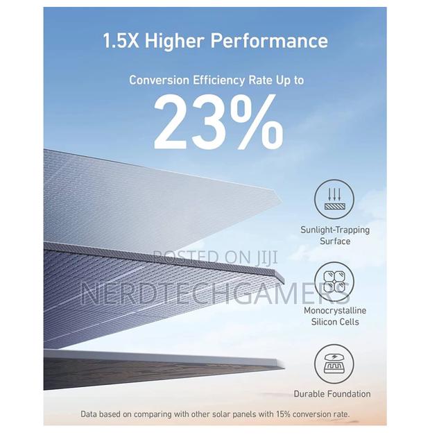 Anker 625 Solar Panel · Photo 6