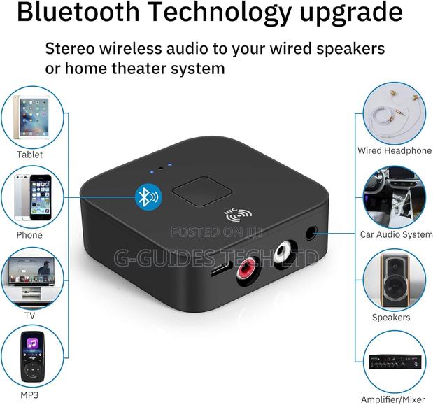 NFC Bluetooth Audio Receiver Adapter, Dual Device Connection · Photo 1