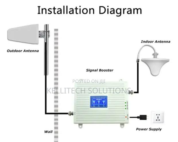2G 3G 4G Triband Network Booster · Photo 2
