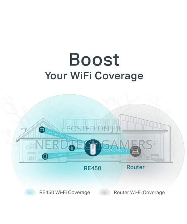 Tp-Link Ac1750 Wifi Extender (Re450), Up to 1750mbps · Photo 4