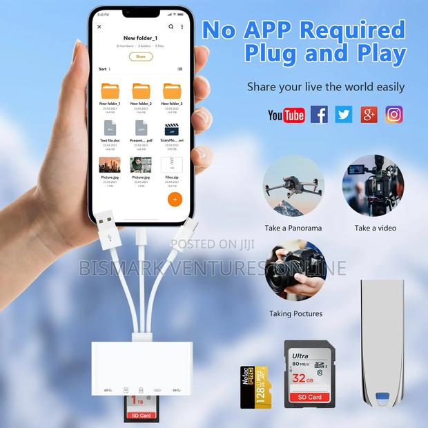 5in-1 iPhone Memory Card Reader, USB OTG Adapter SD/TF Card · Photo 2