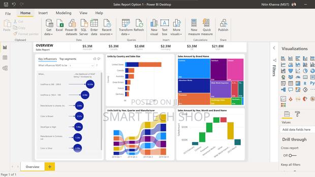 Microsoft Power BI Pro · Photo 1