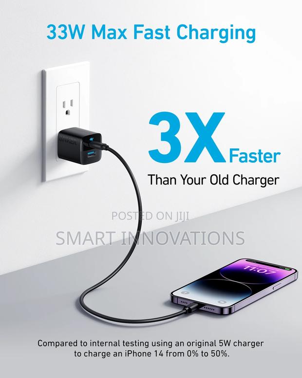 Anker 323 Charger (33W) · Photo 2