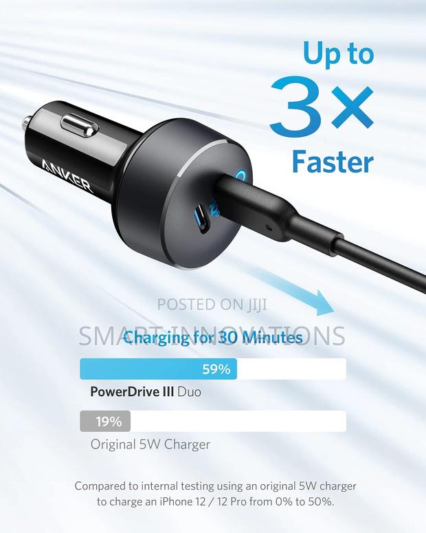 Anker Powerdrive III Duo Car Charger (40W) · Photo 2