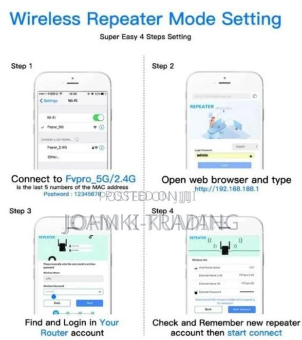 1200mbps Wifi Repeater 2.4g 5ghz Wifi Signal Amplifier Extnd · Photo 7