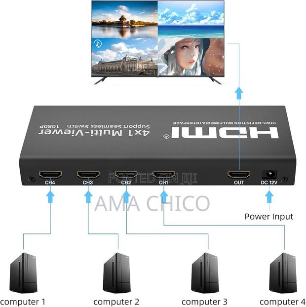 Hdmi 4 in 1 Multi Viewer · Photo 1