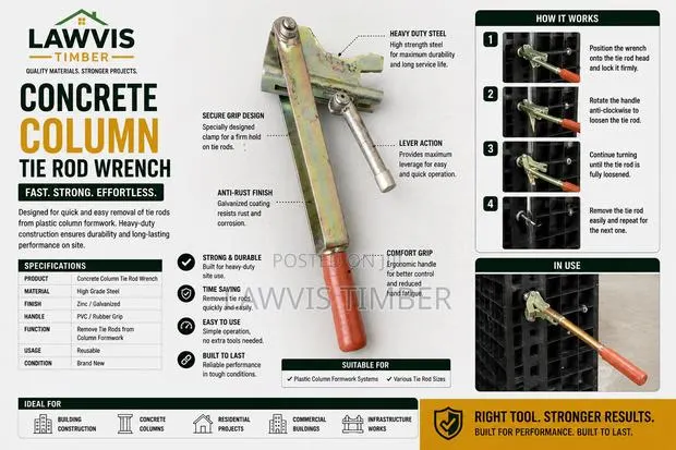 Concrete Column Tie Rod Wrench Formwork Wrench Heavy-Duty Steel Tool · Photo 1
