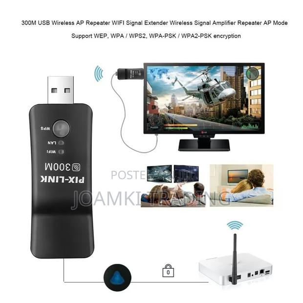 Wireless Lan Adapter/Usb Wifi Adapter for TV:Sony,LG,Philip