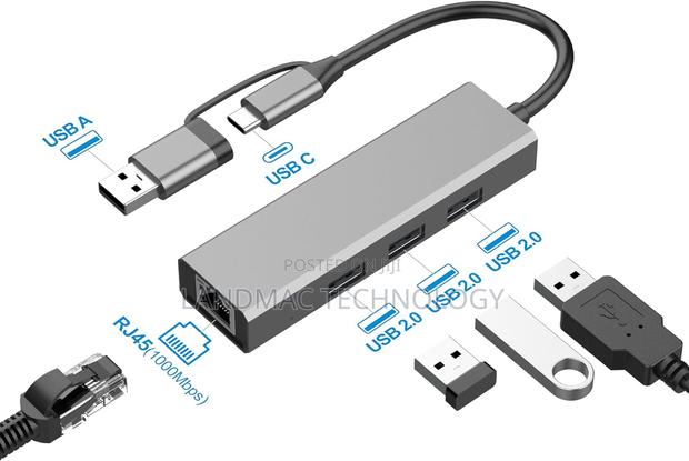 USB C Hub (4-in-1) With USB A,Ethernet · Photo 1