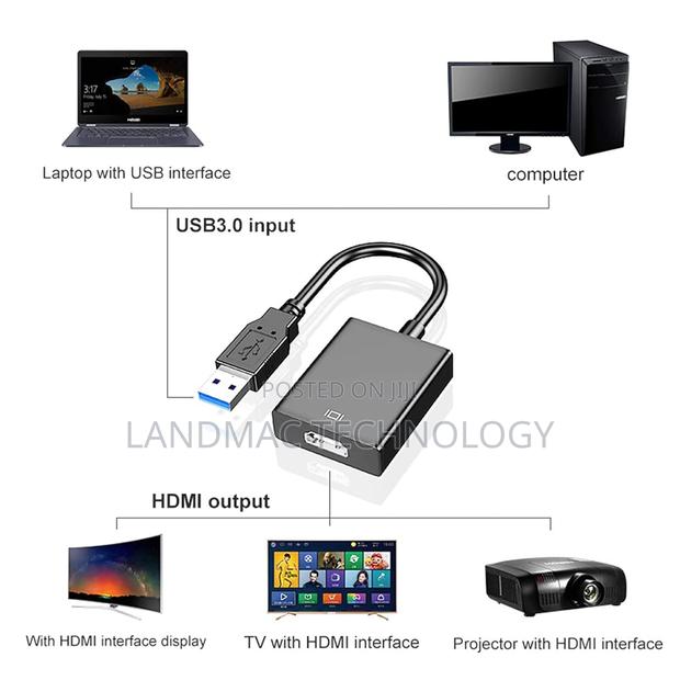 Usb to Hdmi Adapter · Photo 2