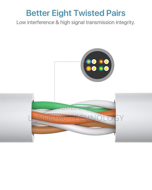 30 Meter LAN Cable CAT6 · Photo 2