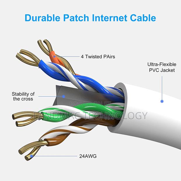 50 Meter CAT 6 Ethernet Patch Cable · Photo 3