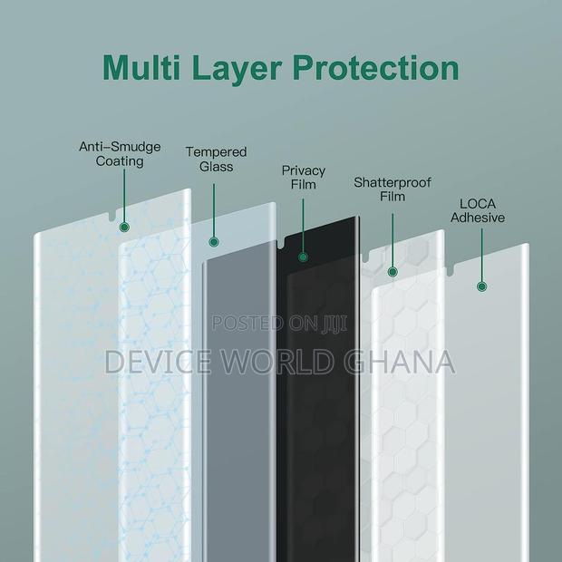 Hh Privacy Screen Protector for Samsung S25ultra S24ultra S23ultra 22 · Photo 6