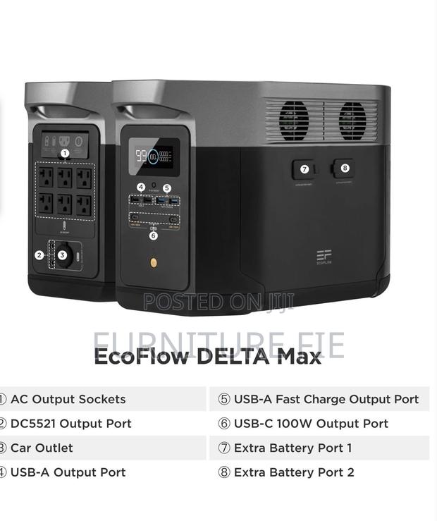 Ecoflow Delta Max 2,400w Expansion Kit Complete Solar-Usa · Photo 3