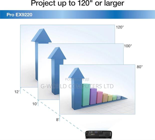 Epson Pro Ex9220 3600l Wuxga 1080p + Projector · Photo 5