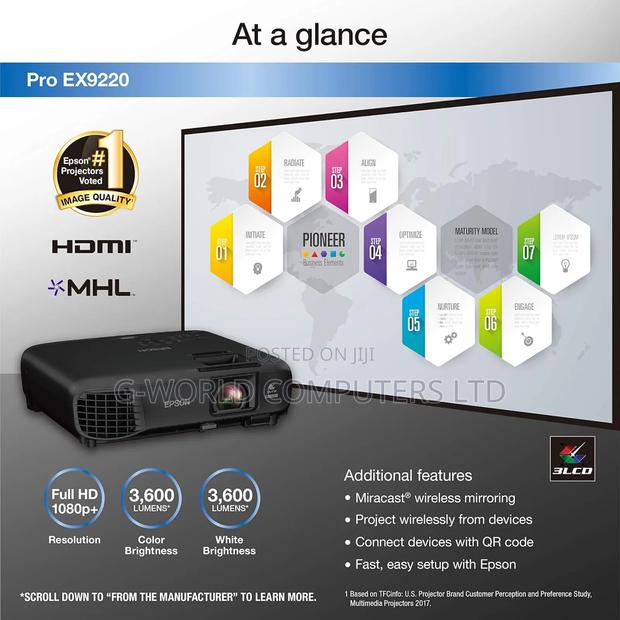 Epson Pro Ex9220 3600l Wuxga 1080p + Projector · Photo 3