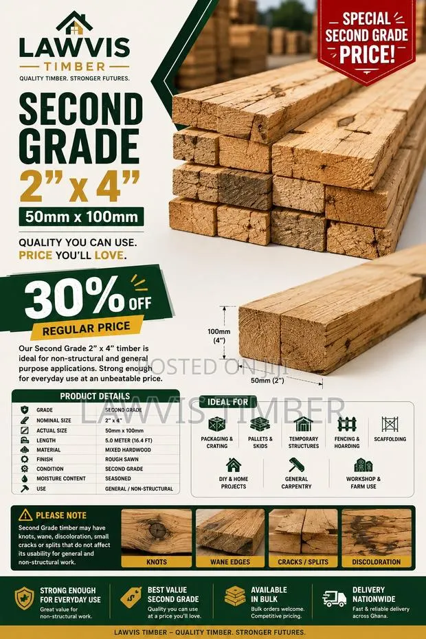 SECOND GRADE 2” × 4” TIMBER | 50 × 100 Mm | 30% OFF · Photo 1