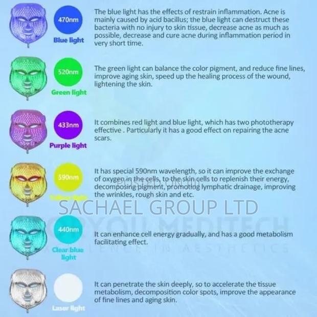 Facial Mask · Photo 6