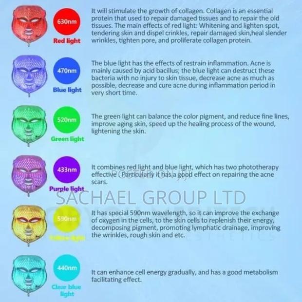 Facial Mask · Photo 7