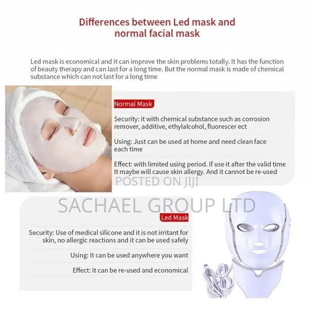 Facial Mask · Photo 5