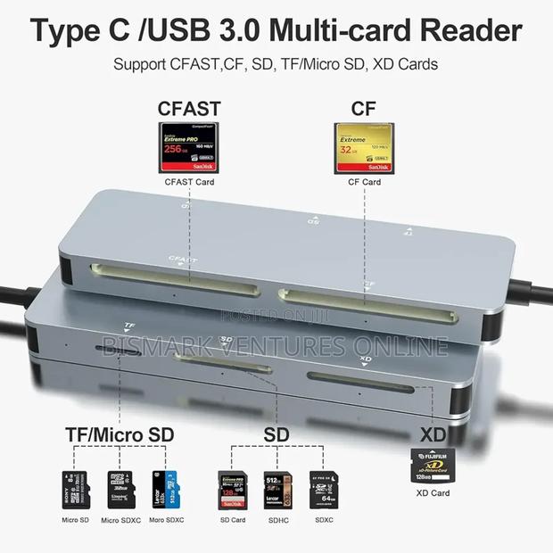 5 In1 Cfast Card Reader · Photo 8
