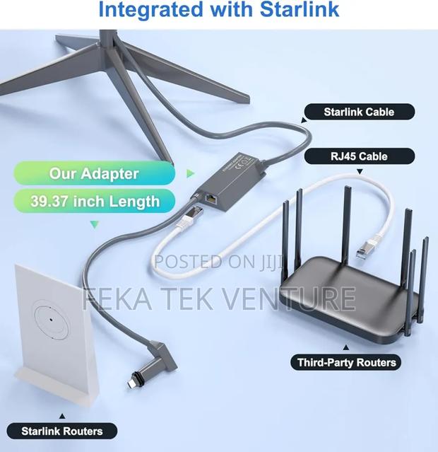 Starlink Gen 2 Internet Adapter · Photo 3
