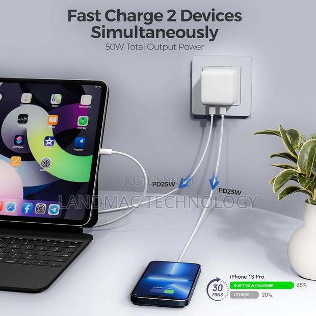 Dual USB C Plug UK, 50W Fast Charger Plug for iPhone 15 14 · Photo 6