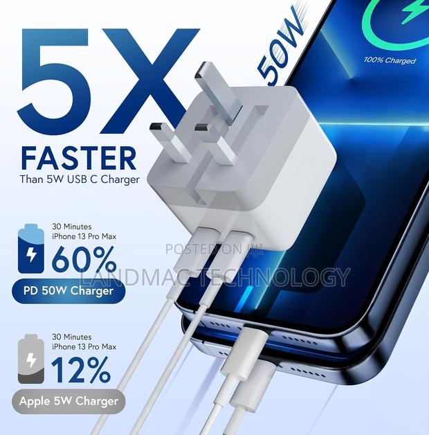 Dual USB C Plug UK, 50W Fast Charger Plug for iPhone 15 14 · Photo 1