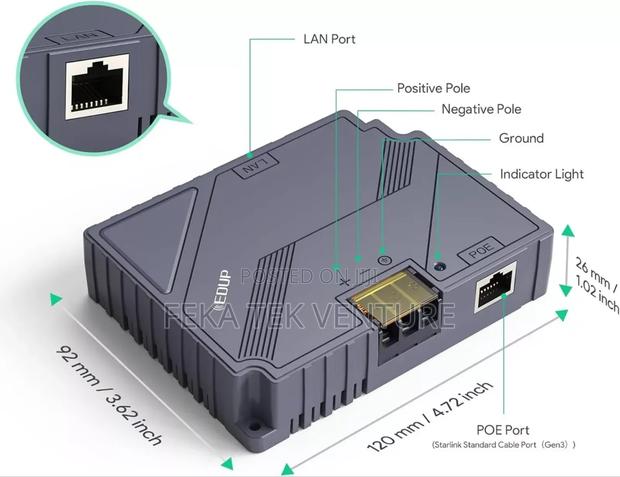 Starlink Gen3 Bypass 2 in 1 Poe Injector - 150w · Photo 1