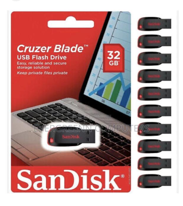 Original Sandisk USB Flash Drive · Photo 1