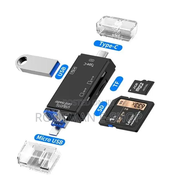Usb C Sd Card Reader · Photo 1