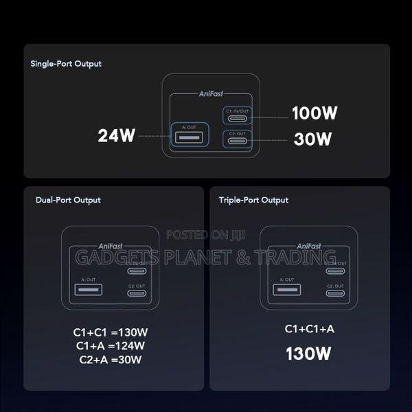 Oraimo Powerjet 130 27600mah Power Bank For Laptops - 130w · Photo 4
