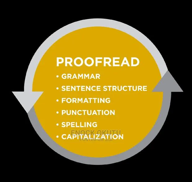 Proofreading and Book Editing · Photo 1