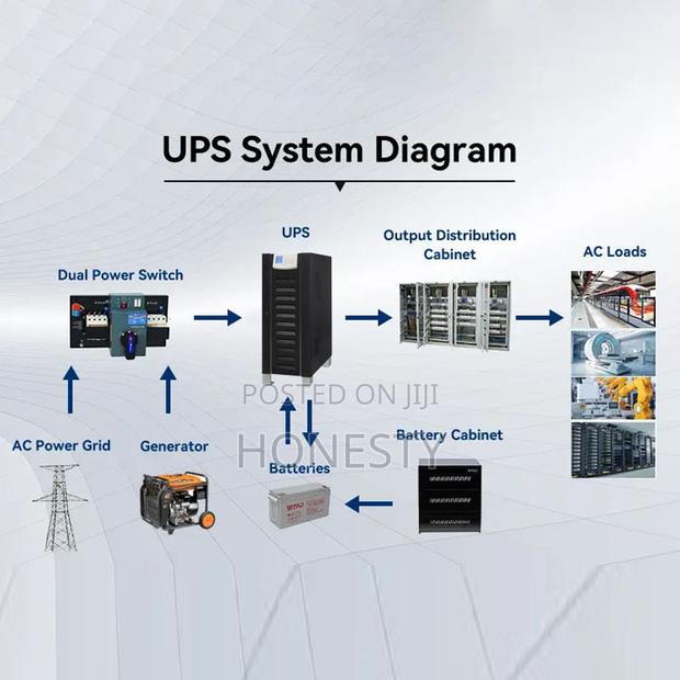 10 200 Kva Industrial Low Frequency 3phase Ups Power Supply · Photo 5