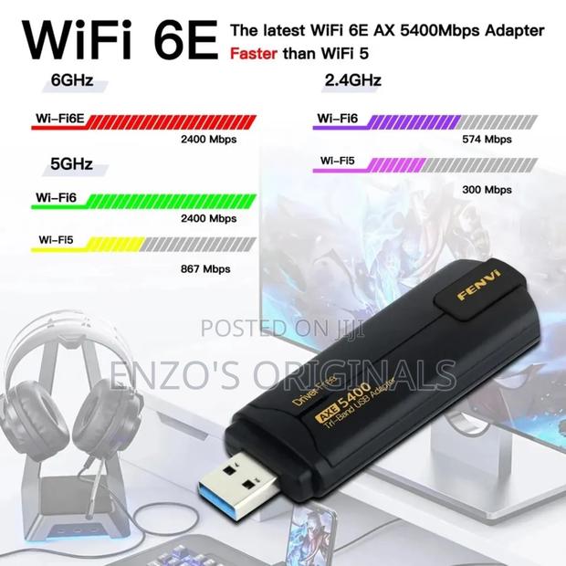 Usb Wifi 6e Adapter Axe5400 Original Fenvi Brand Wifi 6e · Photo 2