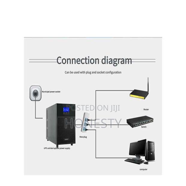 CWUPS 1kva / 1000va Online Ups Backup Power Supply for Pc · Photo 2