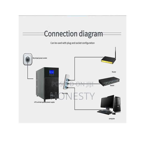 CWUPS 3kva/3000va Online Ups Backup Power Supply for Server · Photo 3