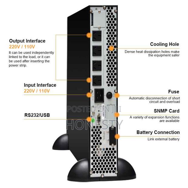 Cwups 1000va Rack-Mounted Online Ups Backup Power Supply · Photo 2
